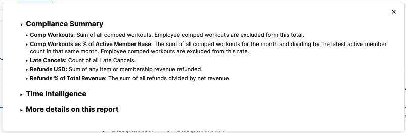 OTF Compliance Summary explanation