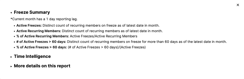 OTF Freeze Summary explanation